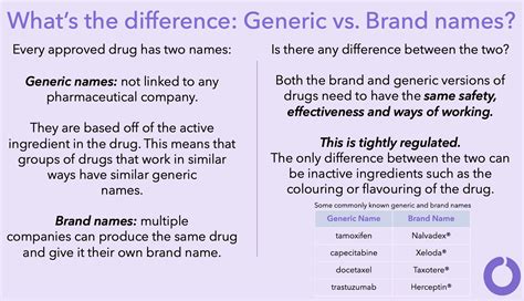 what is the generic name for oxygen