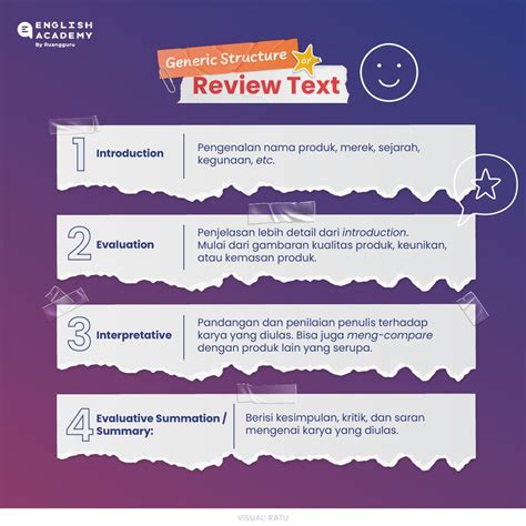what is the generic structure of review text