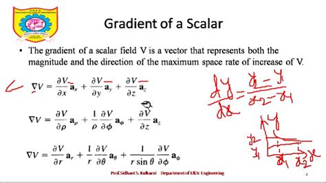 what is the gradient of a scalar function
