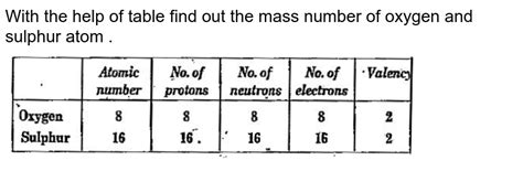 what is the help of table 4.1 find out the mass number of oxygen and sulphur atom