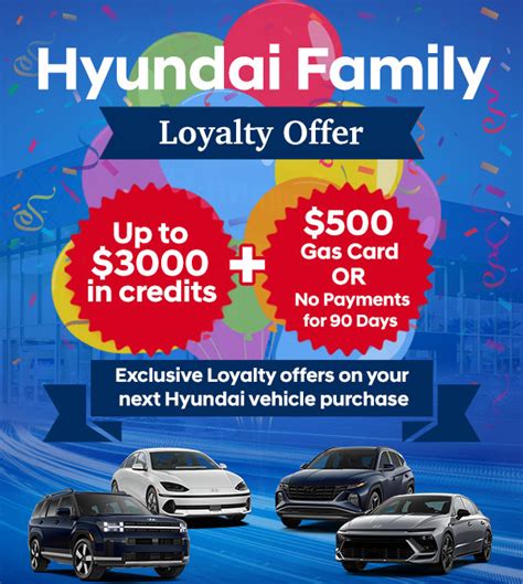 what is the hyundai loyalty discount