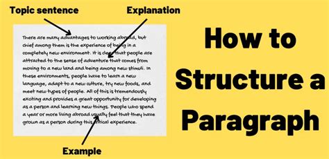 what is the ideal structure of a paragraph