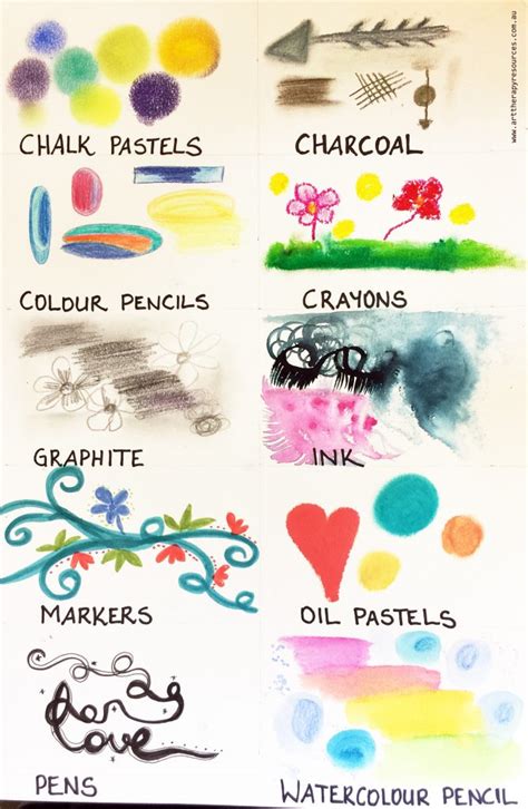 what is the importance of medium and technique in art