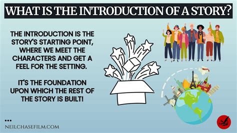 what is the introduction of a story