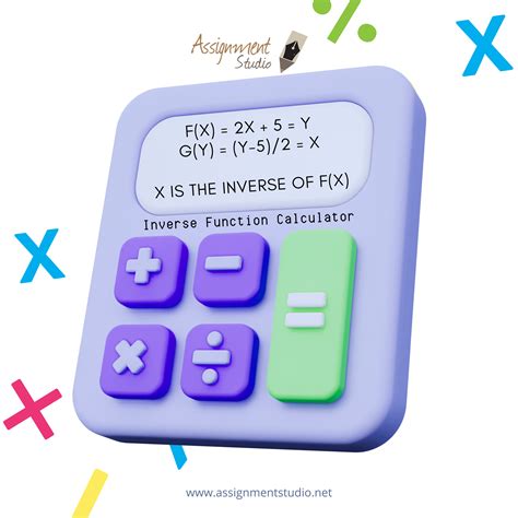what is the inverse function on a calculator