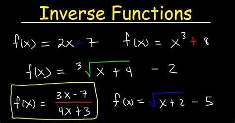 what is the inverse of a function calculator
