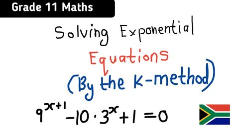 what is the k method