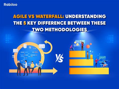 what is the key difference between the waterfall and agile sdlc methodologies