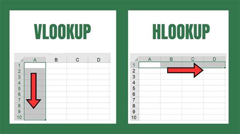 what is the key difference between vlookup and hlookup in excel