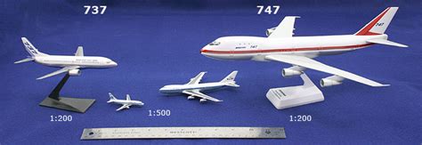 what is the largest model plane scale