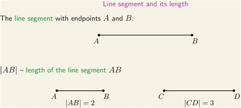 what is the length of line segment ab 1 inch