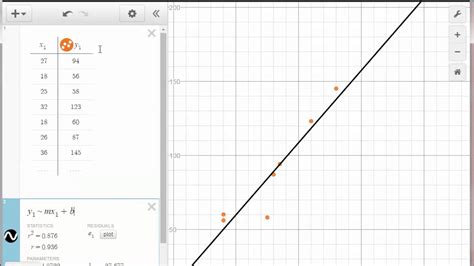 what is the linear regression equation on desmos