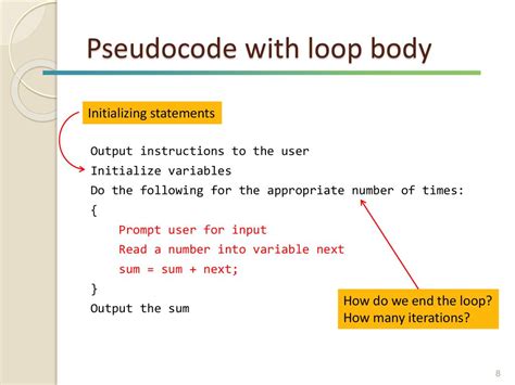 what is the loop variable initialization in the following pseudocode