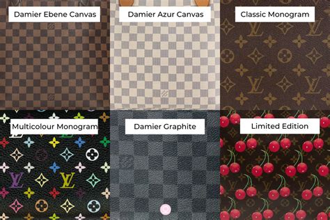 what is the lv pattern called
