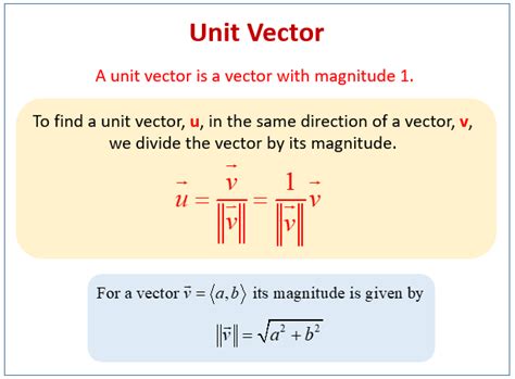 what is the magnitude of a unit vector in physics