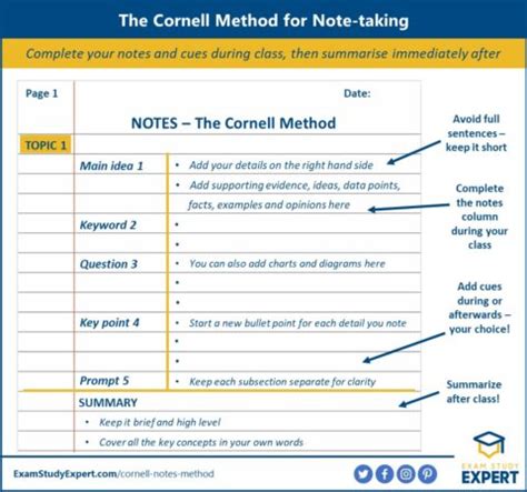 what is the main advantage of the cornell method of note taking