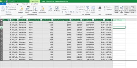 what is the main benefits of using power pivot in excel