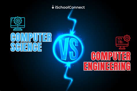 what is the main focus of computer science