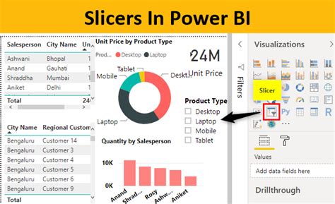 what is the main function of a slicer in excel and power bi