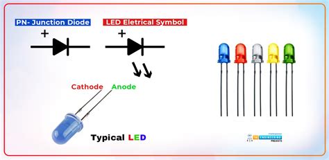 what is the main function of light emitting diode