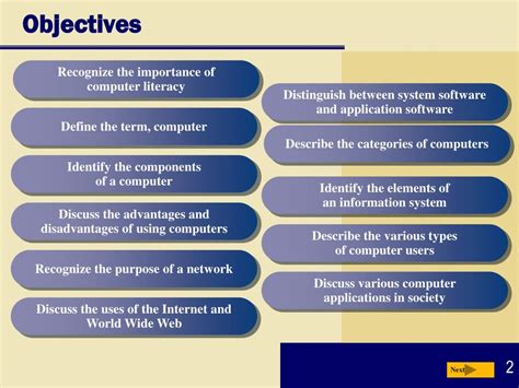 what is the main objective of computer science