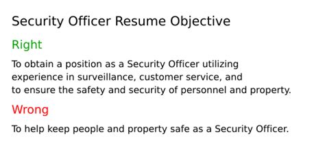 what is the main objectives of a security officer
