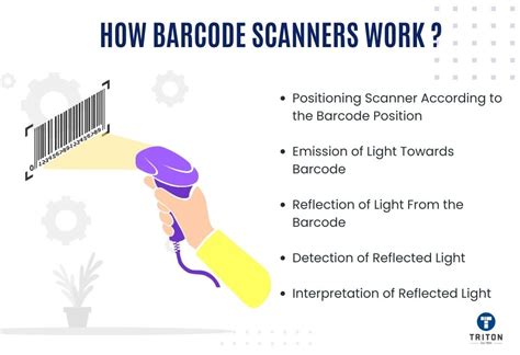 what is the main purpose of a barcode reader