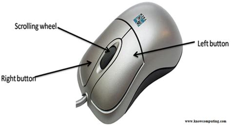 what is the main purpose of a computer mouse