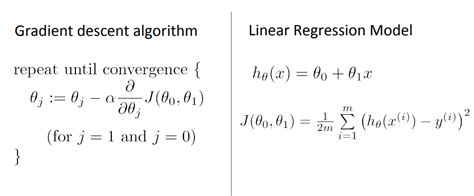 what is the main purpose of gradient descent in the context of linear regression