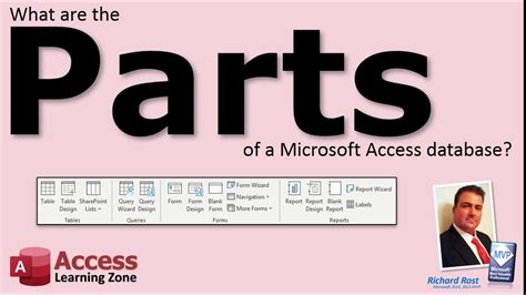 what is the main purpose of microsoft access