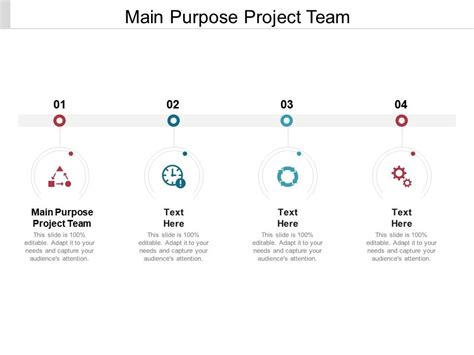 what is the main purpose of powerpoint presentation