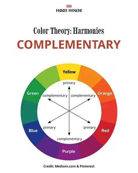 what is the main purpose of using color harmonies in art