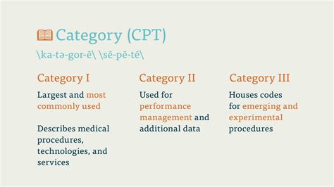 what is the main term in medical coding