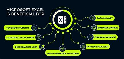 what is the main use of ms excel in managing beneficial data
