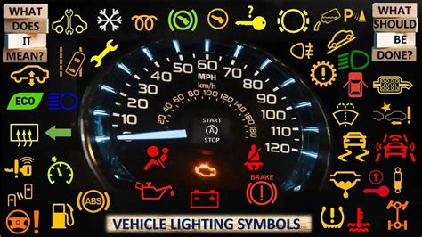 what is the major difference between an indicator lamp and a warning light