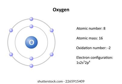 what is the mass number of an oxygen atom with nine neutrons in its nucleus