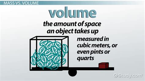 what is the mass of matter in a given volume called