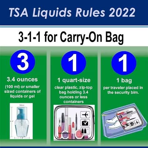 what is the maximum liquid allowed on a plane