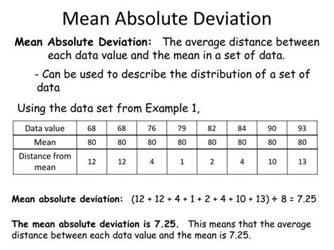 what is the mean absolute deviation for the set of data below