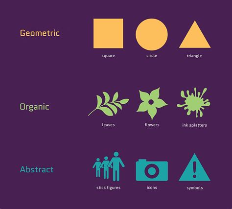 what is the meaning of abstract shape in art