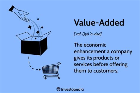 what is the meaning of ap value