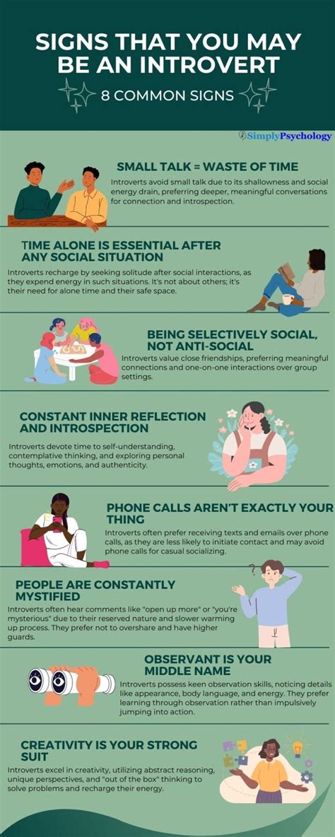 what is the meaning of being an introvert