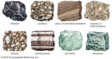 what is the meaning of color and texture in science