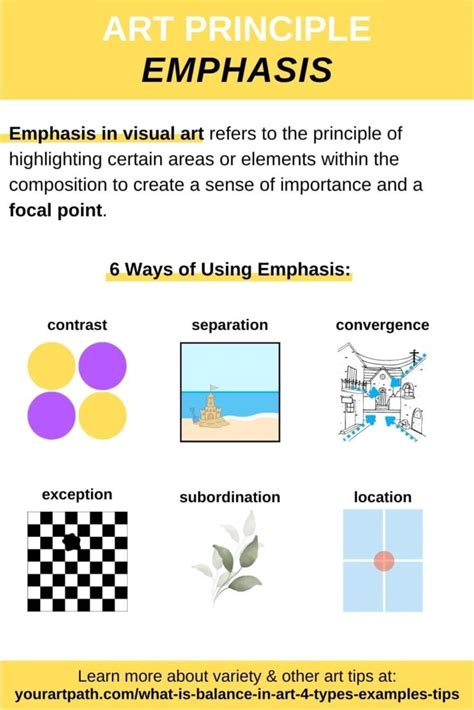 what is the meaning of emphasis in visual arts