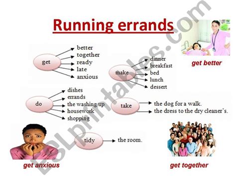 what is the meaning of errands in english