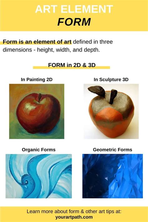 what is the meaning of form in visual arts