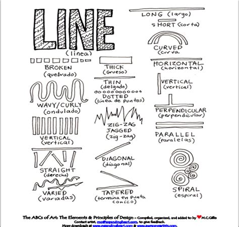 what is the meaning of line in elements of art