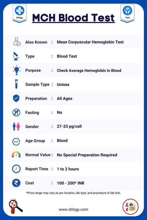 what is the meaning of mch in cbc report
