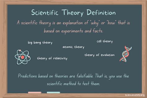 what is the meaning of real image in science