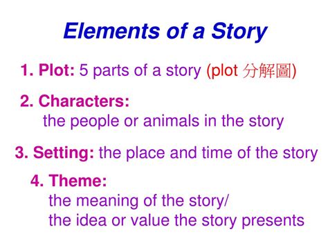 what is the meaning of theme in elements of the story